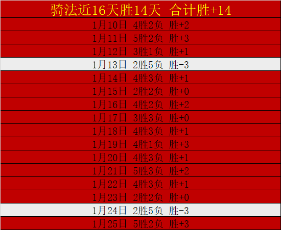 罗即将开启,中国之旅,利雅得胜利,开云体育,开云体育官网,开云体育app,开云体育平台,KAIYUN,SPORTS,kaiyun登录入口