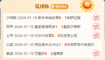 张清淳,邓智瑄荣获,国际武联,开云体育,开云体育官网,开云体育app,开云体育平台,KAIYUN,SPORTS,kaiyun登录入口