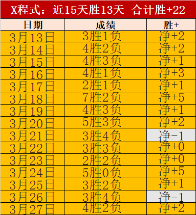 陈晋巧传妙,于汉超头槌,建功,开云体育,开云体育官网,开云体育app,开云体育平台,KAIYUN,SPORTS,kaiyun登录入口