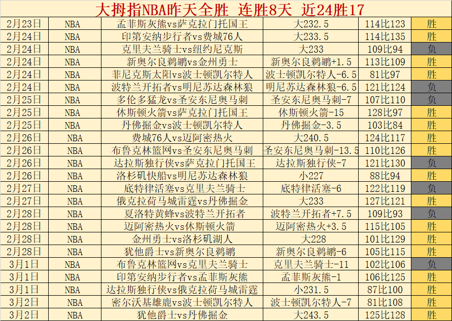 大乐透期号,专家推荐,阿根廷青年,开云体育,开云体育官网,开云体育app,开云体育平台,KAIYUN,SPORTS,kaiyun登录入口