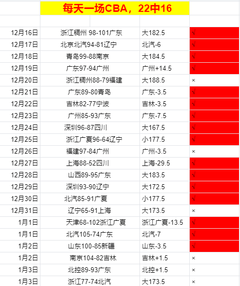 大乐透期号,专家推荐,质合分析前,开云体育,开云体育官网,开云体育app,开云体育平台,KAIYUN,SPORTS,kaiyun登录入口