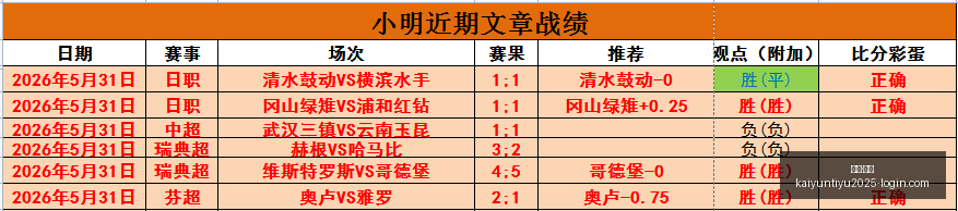 连续五场胜,利全解析,赛事亮点与,开云·体育官网,开云·体育App,开云·体育代理,开云·体育全站,开云·体育入口