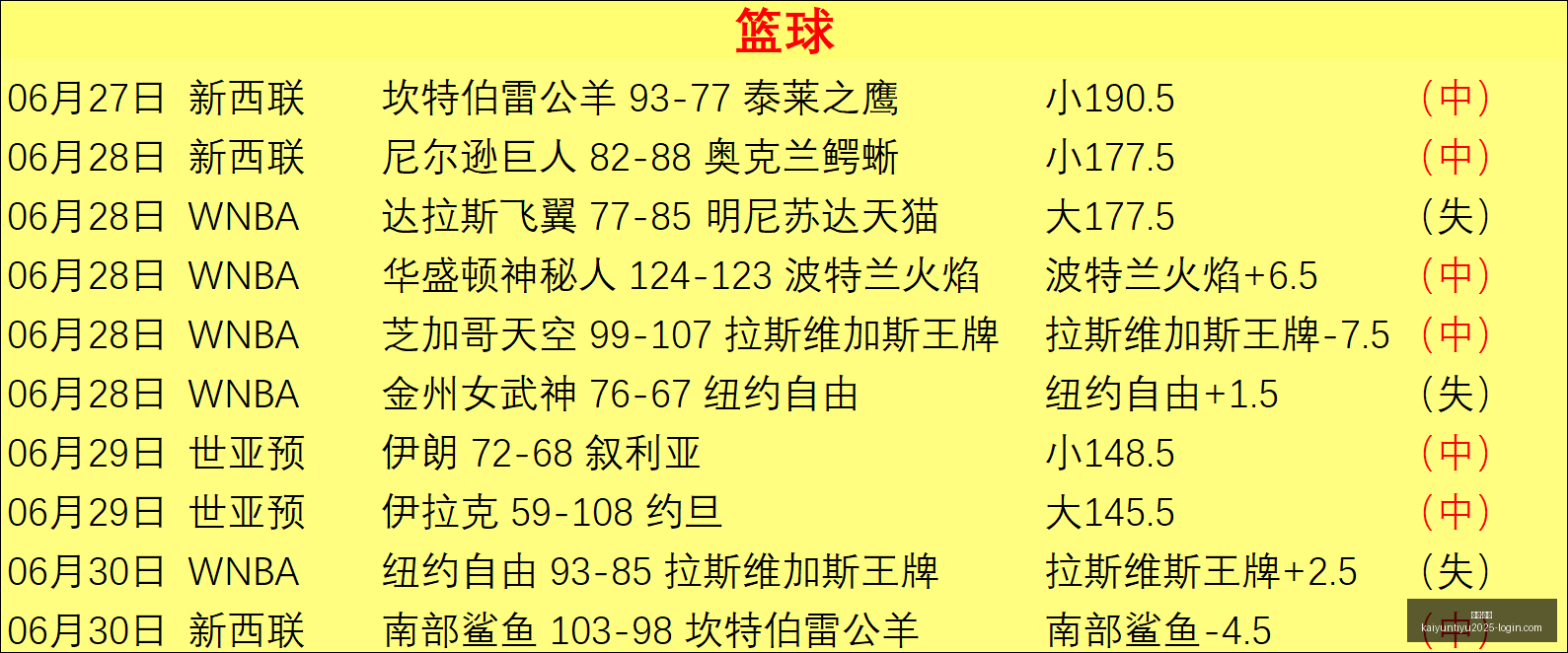 克洛普,欧冠之夜,若再战必选,开云·体育官网,开云·体育App,开云·体育代理,开云·体育全站,开云·体育入口
