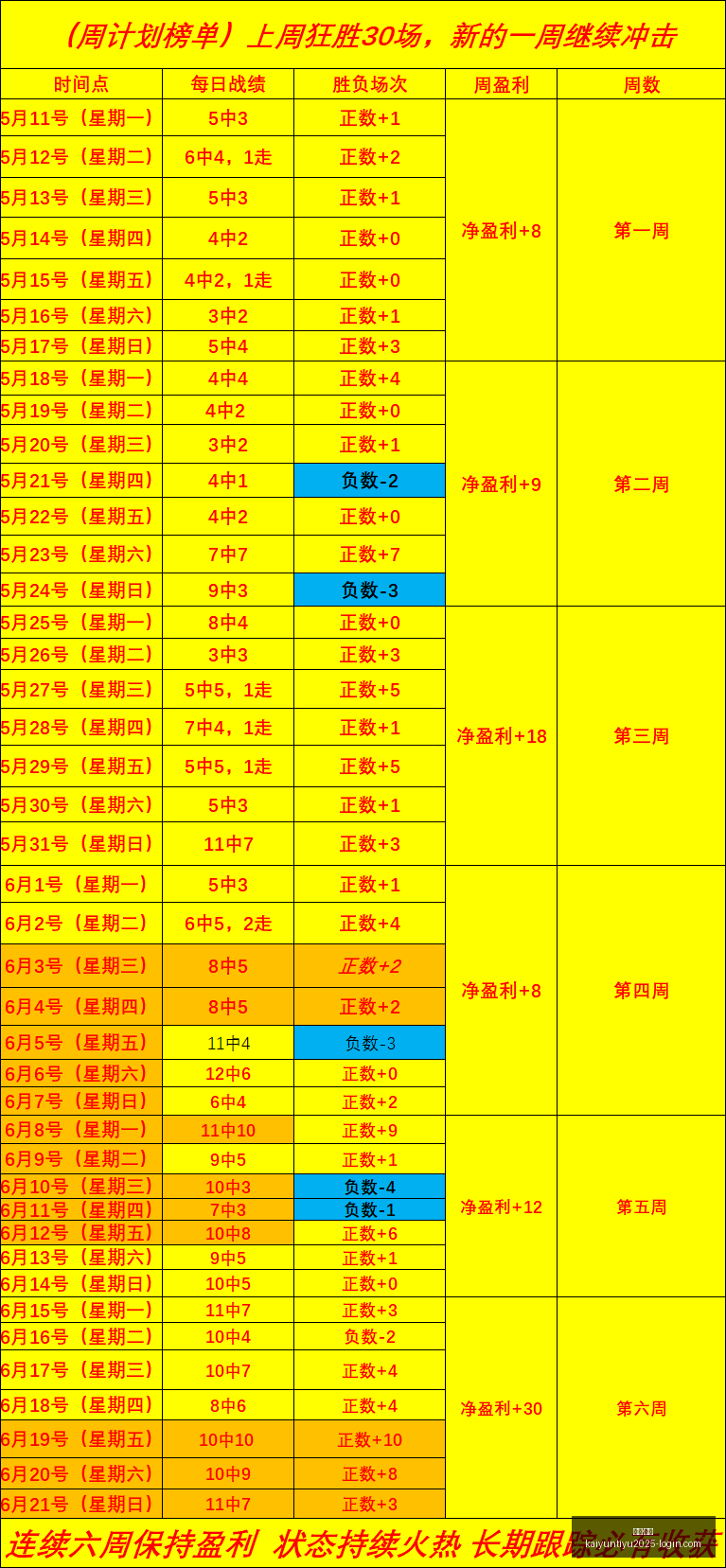 开云,体育,开云·体育,开云·体育官网,开云·体育App,开云·体育代理,开云·体育全站,开云·体育入口