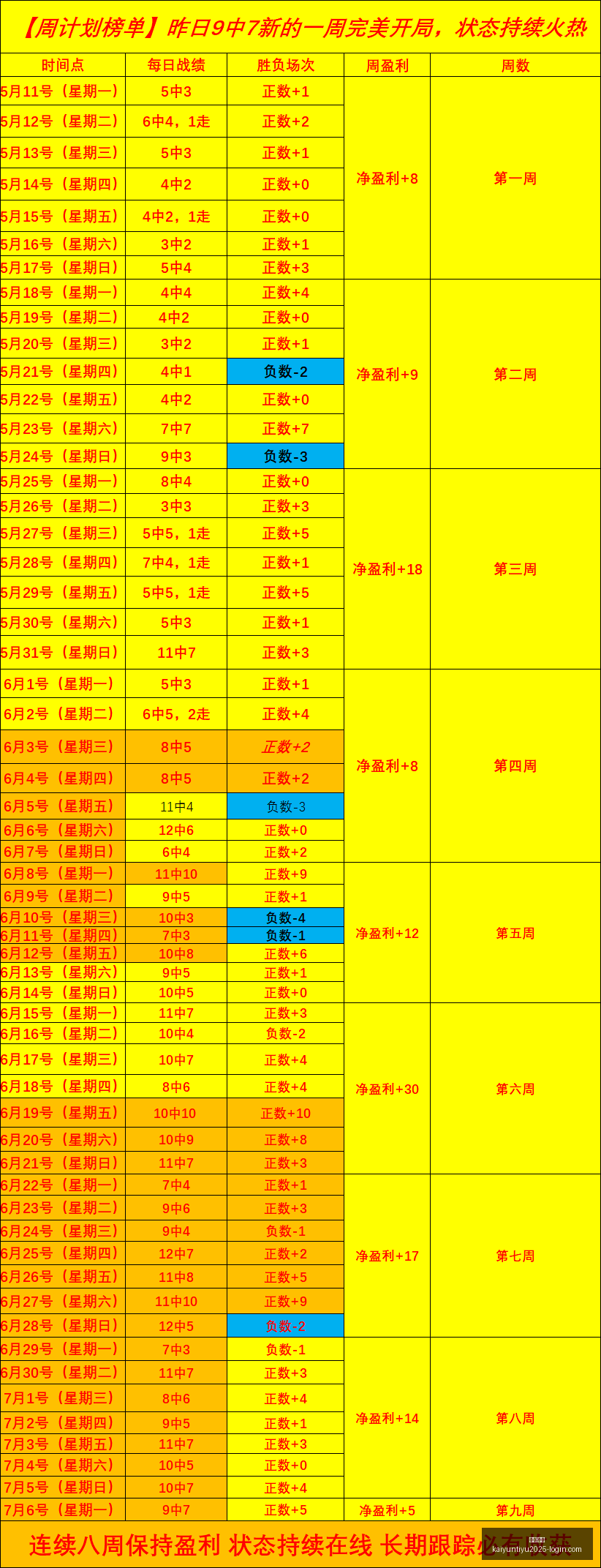 开云,体育,开云·体育,开云·体育官网,开云·体育App,开云·体育代理,开云·体育全站,开云·体育入口