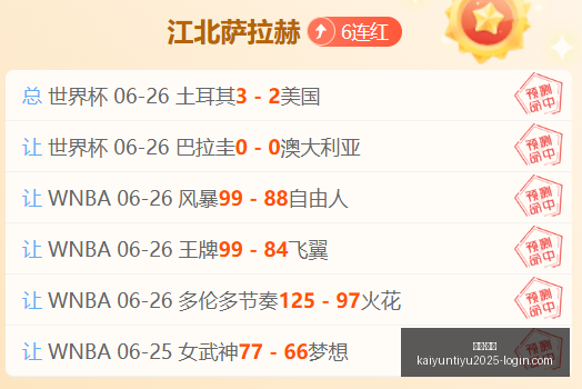 开云,体育,开云·体育,开云·体育官网,开云·体育App,开云·体育代理,开云·体育全站,开云·体育入口