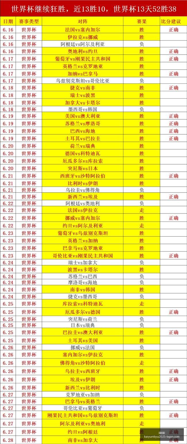 开云,体育,开云·体育,开云·体育官网,开云·体育App,开云·体育代理,开云·体育全站,开云·体育入口