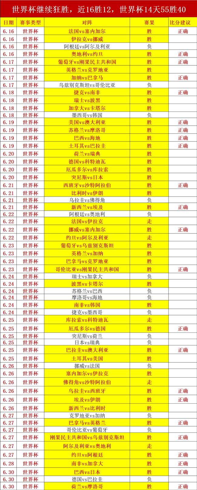 电竞明星官,宣跨界,新领域表现,开云·体育官网,开云·体育App,开云·体育代理,开云·体育全站,开云·体育入口