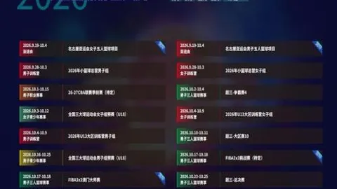 詹姆斯轻松完成篮下上篮得分及追加罚球