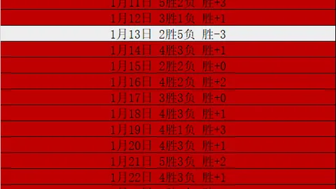 C罗即将开启中国之旅！利雅得胜利高层公布：精心安排特别行程！