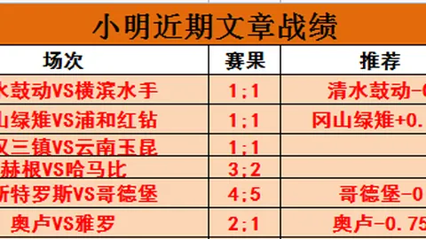 连续五场胜利全解析：赛事亮点与得分详情