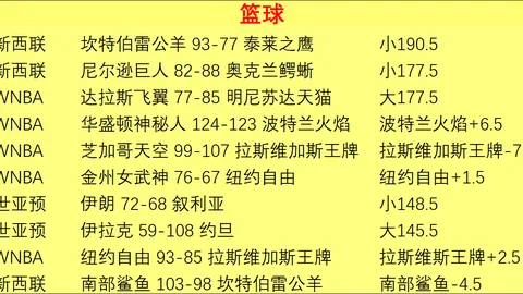 克洛普：欧冠之夜，若再战必选安菲尔德
