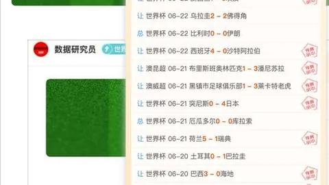 足球攻略周一076世界杯前瞻：荷兰对阵摩洛哥，独家推荐解析