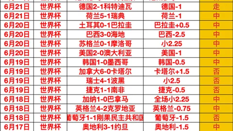 开云·体育 112143 1
