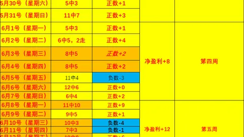 开云·体育 113921 4