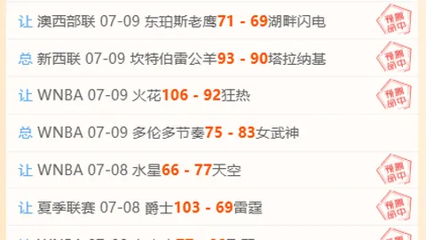 开云·体育 120532 6